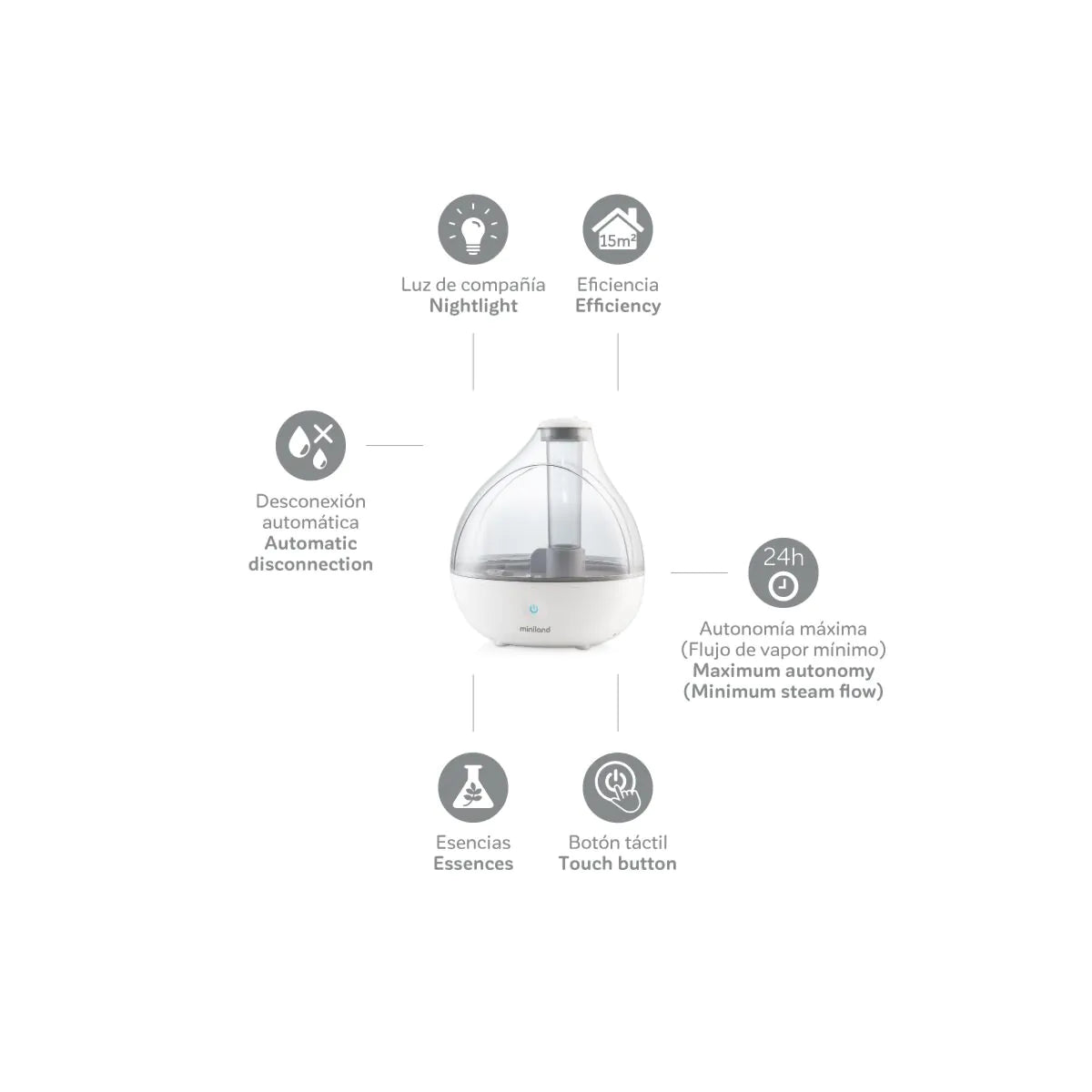 Humidificador Humidrop Miniland