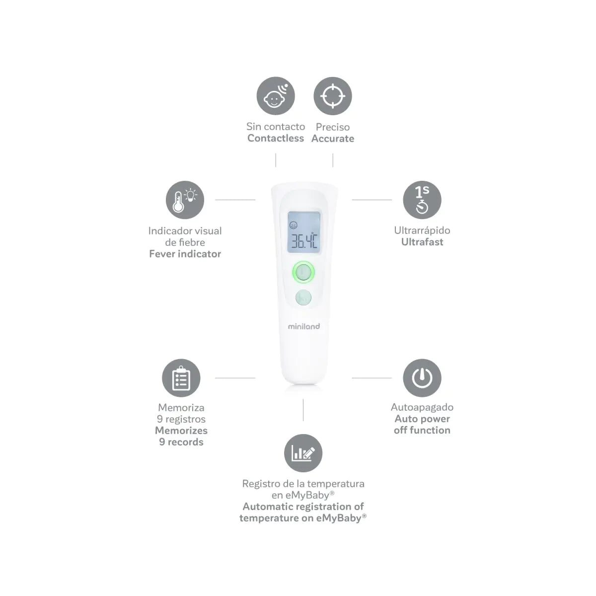 Miniland Termómetro thermo advanced easy