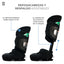 Silla de auto Poe Fix Asalvo