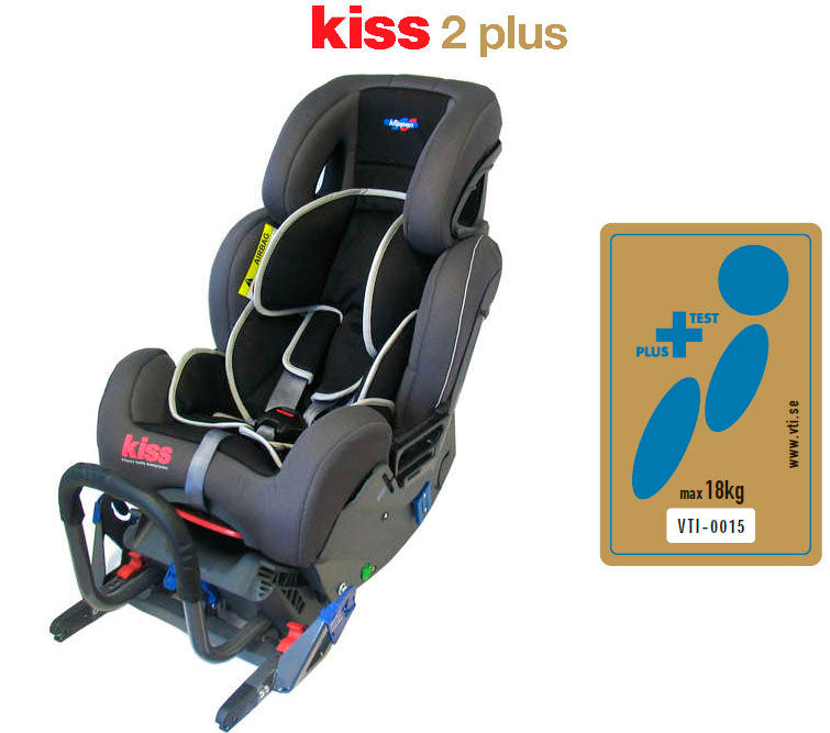 Kiss 2 Plus Klippan